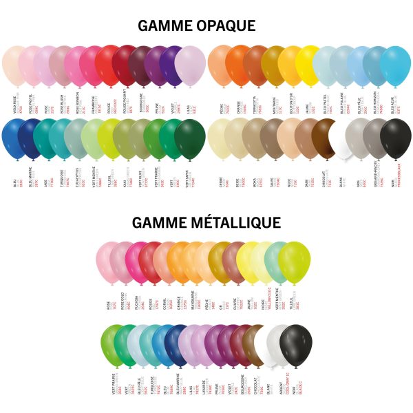 Ballon géant joyeux anniversaire – Image 3